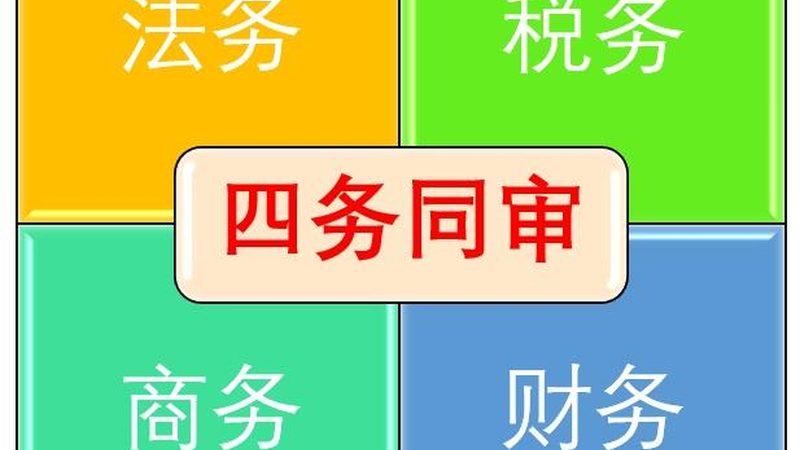 上海汇算清缴补税计算方法